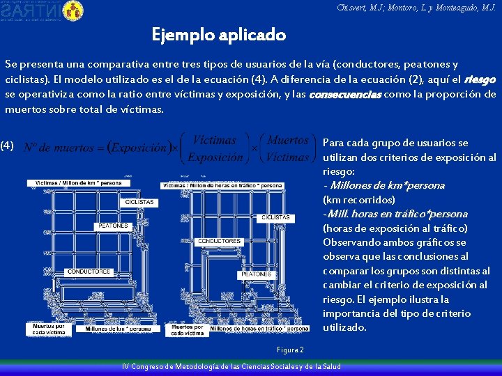 Chisvert, M. J; Montoro, L. y Monteagudo, M. J. Ejemplo aplicado Se presenta una