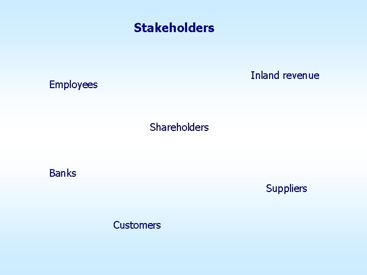 Stakeholders Inland revenue Employees Shareholders Banks Suppliers Customers 