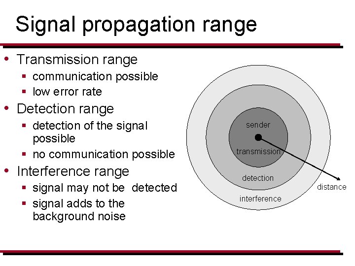 Signal propagation range • Transmission range § communication possible § low error rate •