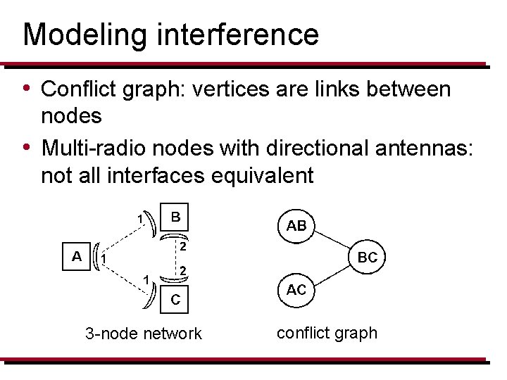 Modeling interference • Conflict graph: vertices are links between nodes • Multi-radio nodes with