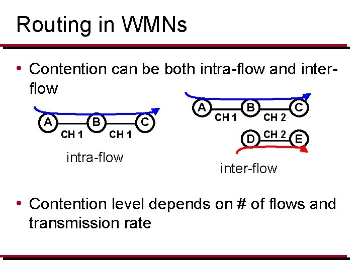 Routing in WMNs • Contention can be both intra-flow and interflow A A B