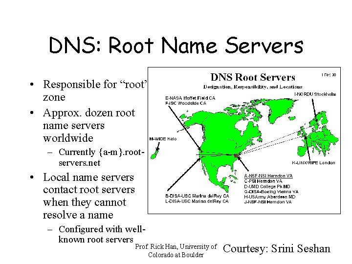 DNS: Root Name Servers • Responsible for “root” zone • Approx. dozen root name