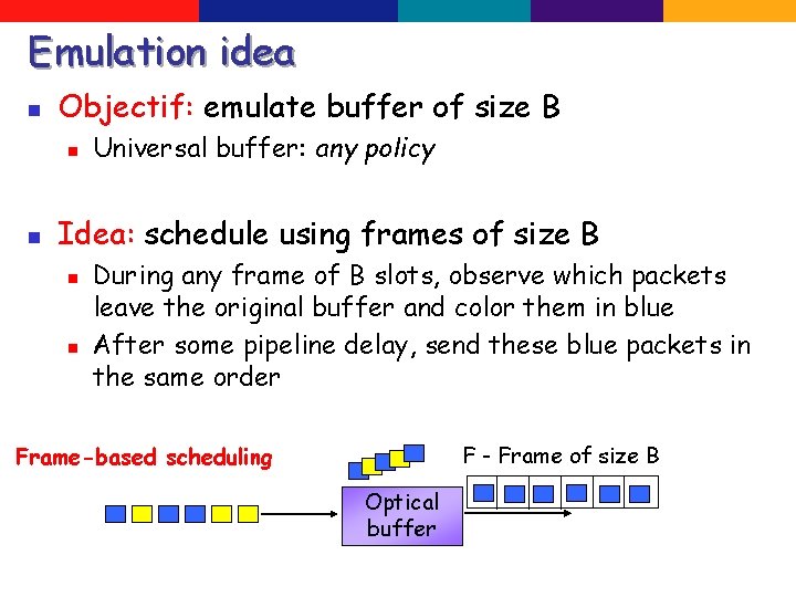 Emulation idea n Objectif: emulate buffer of size B n n Universal buffer: any