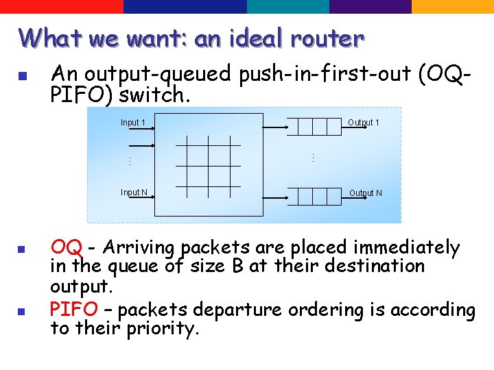 What we want: an ideal router n An output-queued push-in-first-out (OQPIFO) switch. Input 1