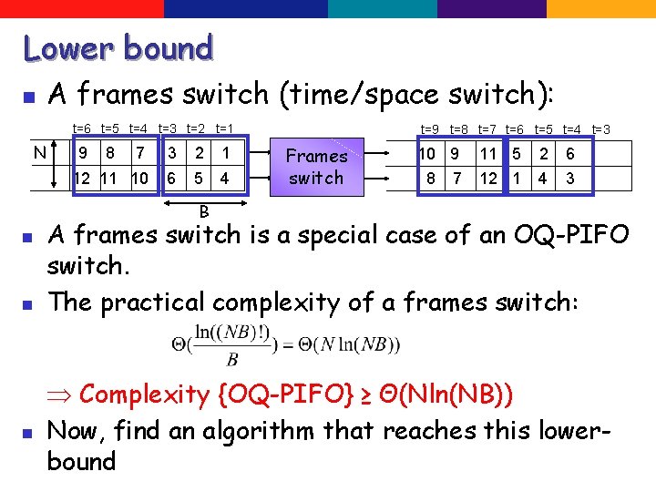 Lower bound n A frames switch (time/space switch): t=6 t=5 t=4 t=3 t=2 t=1