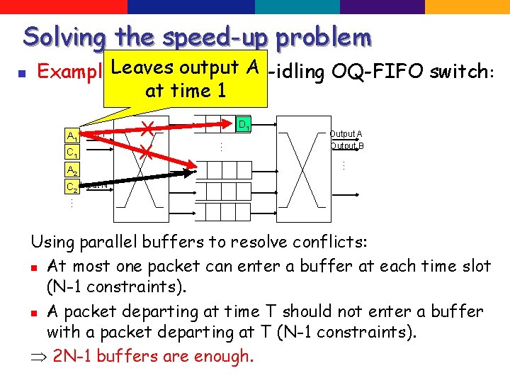 Solving the speed-up problem n output A Example: Leaves Emulating a non-idling OQ-FIFO switch: