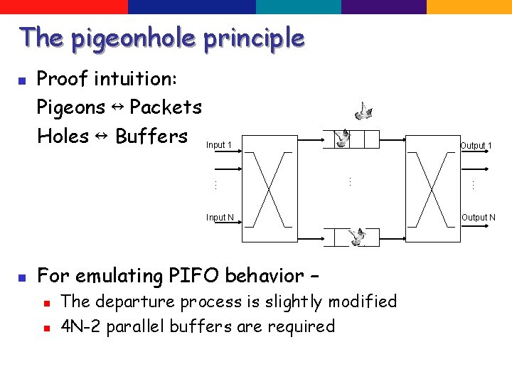 The pigeonhole principle n Proof intuition: Pigeons ↔ Packets Holes ↔ Buffers Input 1