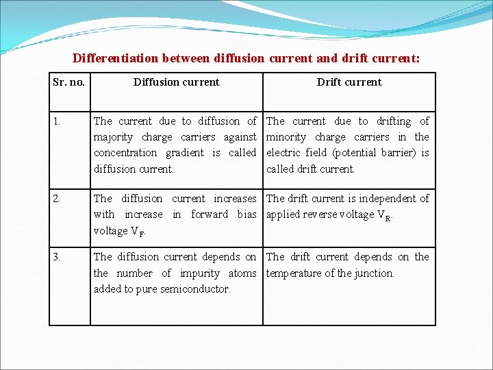 Differentiation between diffusion current and drift current: Sr. no. Diffusion current Drift current 1.