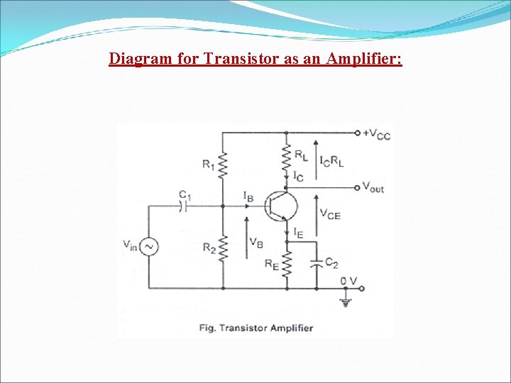 Diagram for Transistor as an Amplifier: 
