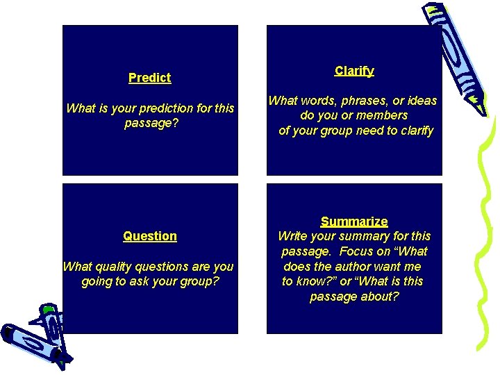 Predict What is your prediction for this passage? Question What quality questions are you