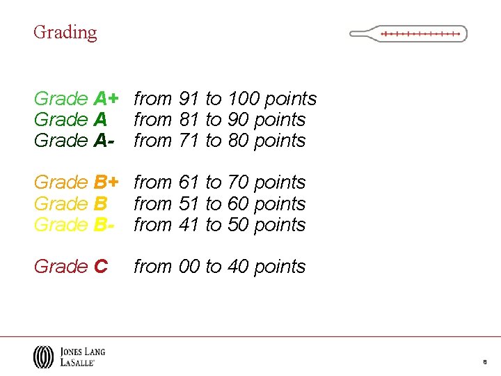 Grading Grade A+ from 91 to 100 points Grade A from 81 to 90