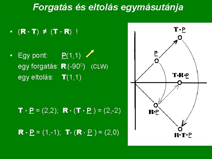 Forgatás és eltolás egymásutánja • (R T) ≠ (T R) ! • Egy pont: