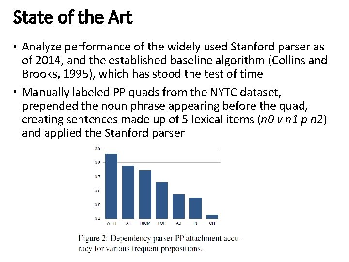 State of the Art • Analyze performance of the widely used Stanford parser as