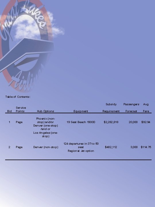 Table of Contents: Service Bid Points 1 Page 2 Page Hub Options Phoenix (nonstop) Table of Contents: Service Bid Points 1 Page 2 Page Hub Options Phoenix (nonstop)