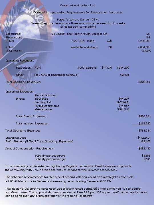 Great Lakes Aviation, Ltd. Optional Compensation Requirements for Essential Air Service at Page, Arizona Great Lakes Aviation, Ltd. Optional Compensation Requirements for Essential Air Service at Page, Arizona