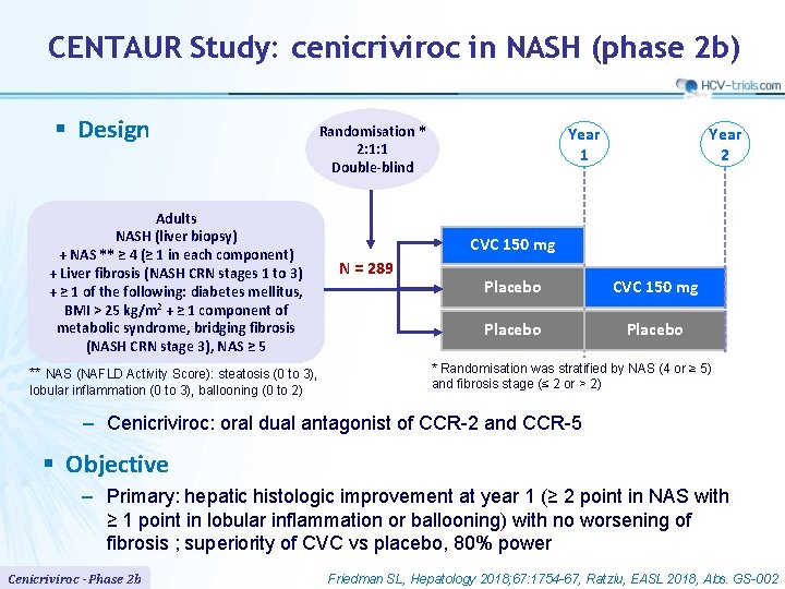 CENTAUR Study: cenicriviroc in NASH (phase 2 b) § Design Adults NASH (liver biopsy)
