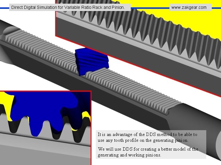 Direct Digital Simulation for Variable Ratio Rack and Pinion. www. zakgear. com It is