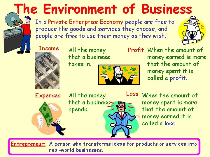 The Environment of Business In a Private Enterprise Economy people are free to produce