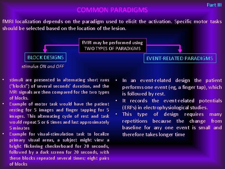 COMMON PARADIGMS Part III f. MRI localization depends on the paradigm used to elicit