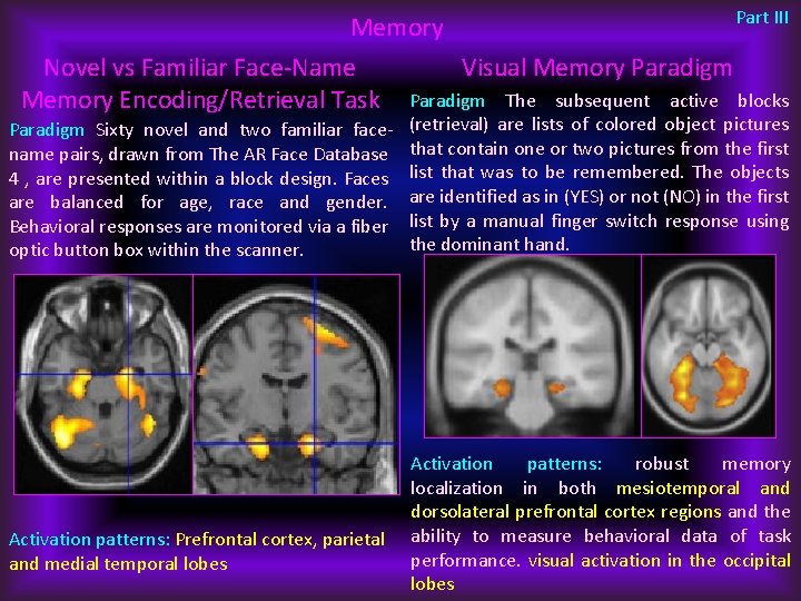 Part III Memory Novel vs Familiar Face-Name Memory Encoding/Retrieval Task Visual Memory Paradigm The