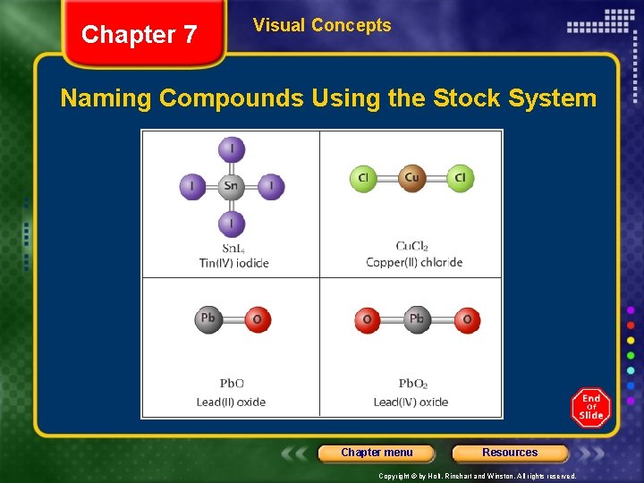 Chapter 7 Visual Concepts Naming Compounds Using the Stock System Chapter menu Resources Copyright