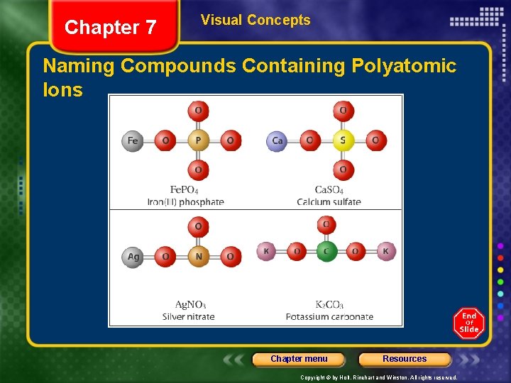 Chapter 7 Visual Concepts Naming Compounds Containing Polyatomic Ions Chapter menu Resources Copyright ©