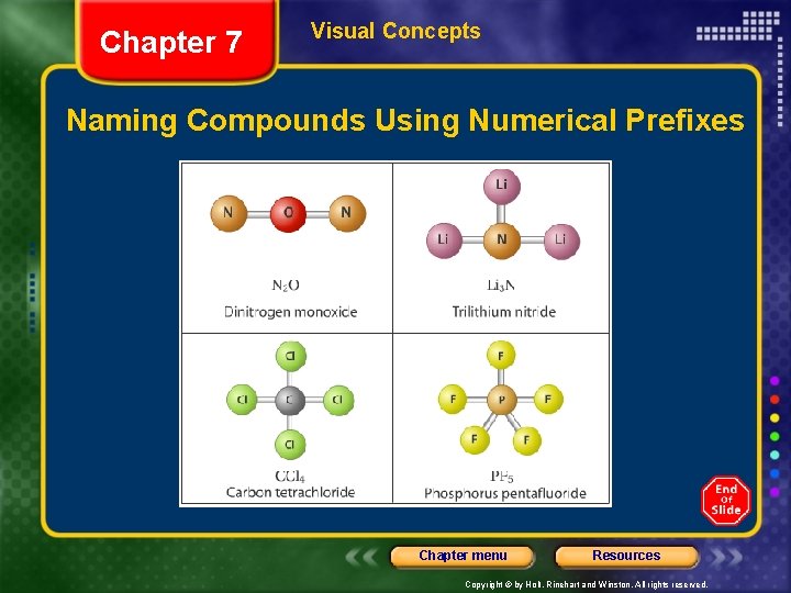 Chapter 7 Visual Concepts Naming Compounds Using Numerical Prefixes Chapter menu Resources Copyright ©