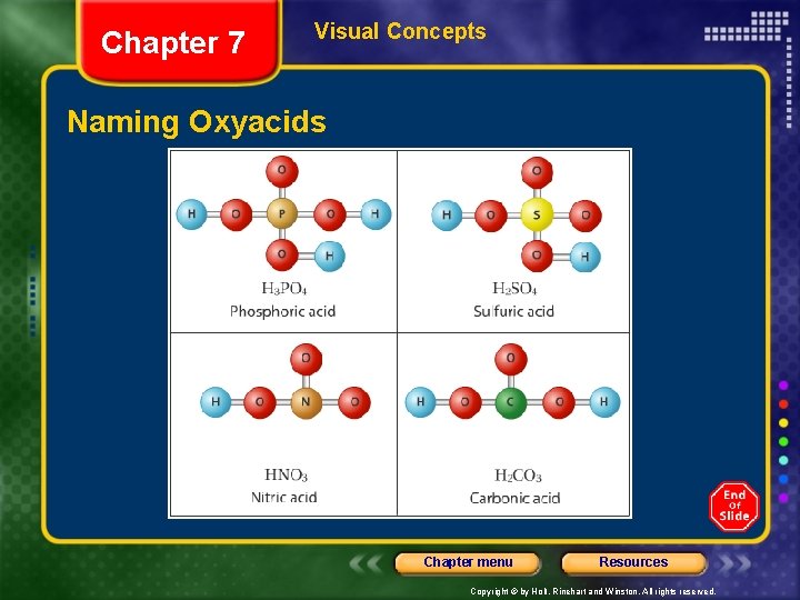 Chapter 7 Visual Concepts Naming Oxyacids Chapter menu Resources Copyright © by Holt, Rinehart