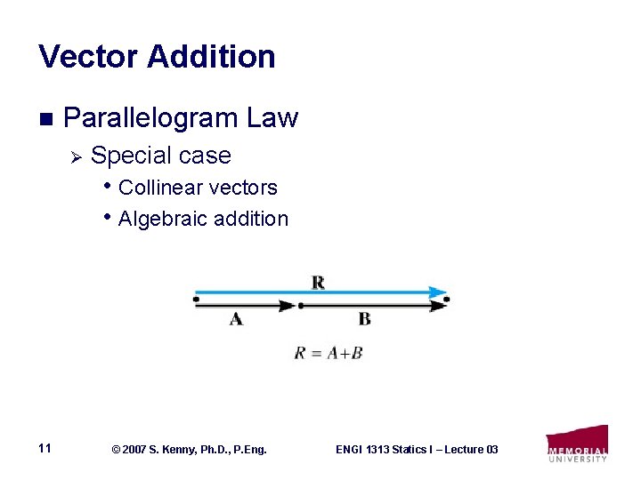 Vector Addition n Parallelogram Law Ø Special case • Collinear vectors • Algebraic addition