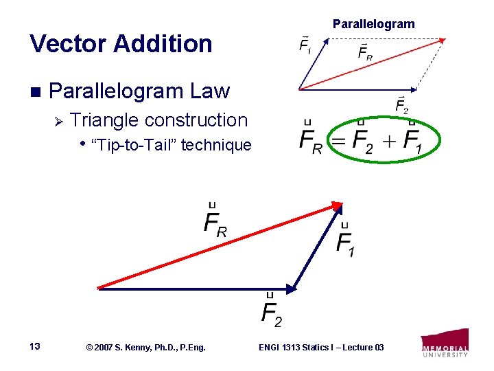 Vector Addition n Parallelogram Law Ø Triangle construction • “Tip-to-Tail” technique 13 © 2007