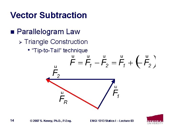 Vector Subtraction n Parallelogram Law Ø Triangle Construction • “Tip-to-Tail” technique 14 © 2007