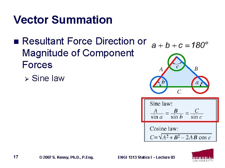 Vector Summation n Resultant Force Direction or Magnitude of Component Forces Ø 17 Sine