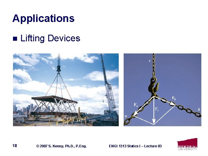 Applications n 18 Lifting Devices © 2007 S. Kenny, Ph. D. , P. Eng.