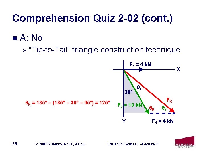 Comprehension Quiz 2 -02 (cont. ) n A: No Ø “Tip-to-Tail” triangle construction technique