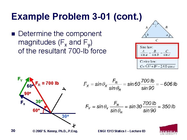 Example Problem 3 -01 (cont. ) Determine the component magnitudes (Fx and Fy) of