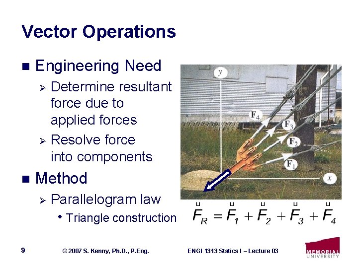 Vector Operations n Engineering Need Determine resultant force due to applied forces Ø Resolve