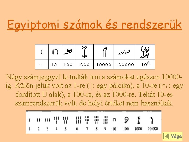 Egyiptomi számok és rendszerük Négy számjeggyel le tudták írni a számokat egészen 10000 ig.