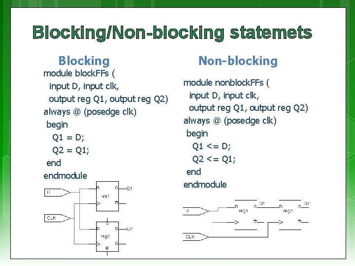 Blocking/Non-blocking statemets Blocking module block. FFs ( input D, input clk, output reg Q