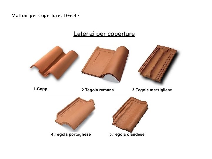 Mattoni per Coperture: TEGOLE 