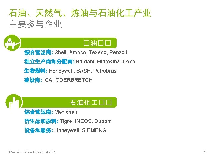 石油、天然气、炼油与石油化 产业 主要参与企业 �油�� 综合营运商: Shell, Amoco, Texaco, Penzoil 独立生产商和分配商: Bardahl, Hidrosina, Oxxo 生物燃料: