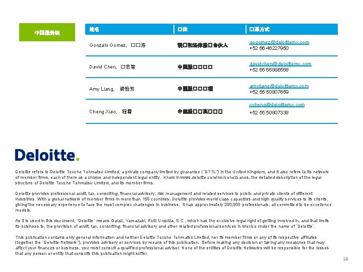 中国服务组 姓名 �位 �系方式 Gonzalo Gomez，��洛 税�和法律服�合伙人 gogomez@deloittemx. com +52 66 46227950 David Chen，�忠智