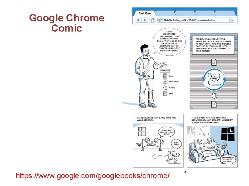 Google Chrome Comic https: //www. google. com/googlebooks/chrome/ 44 