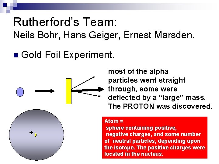 Rutherford’s Team: Neils Bohr, Hans Geiger, Ernest Marsden. n Gold Foil Experiment. most of