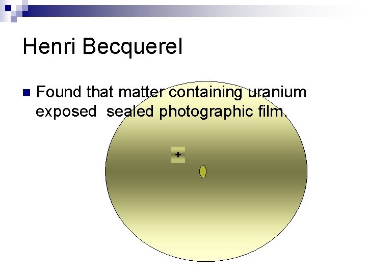 Henri Becquerel n Found that matter containing uranium exposed sealed photographic film. + 