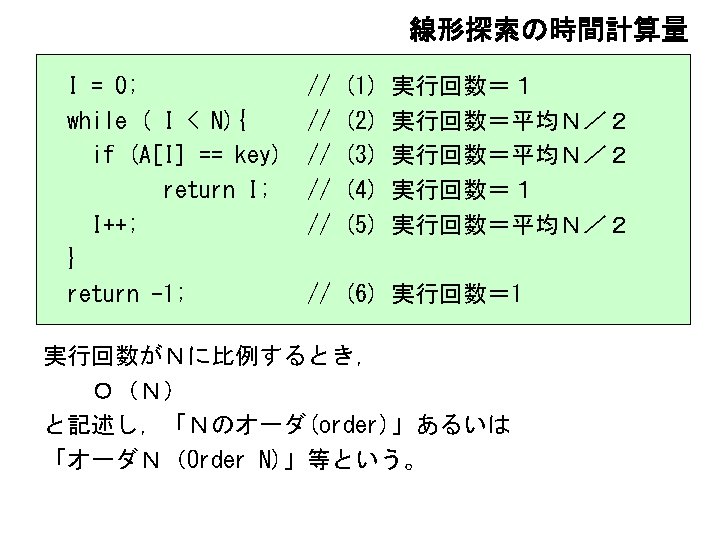 平均 挿入時間