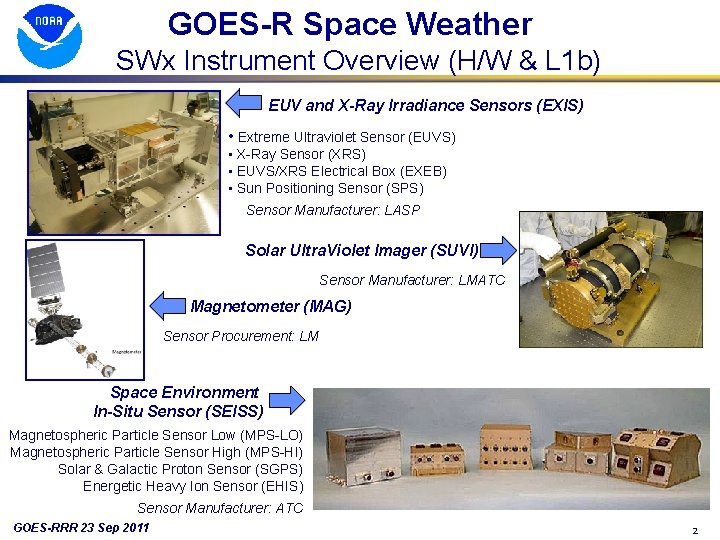 GOES-R Space Weather SWx Instrument Overview (H/W & L 1 b) EUV and X-Ray