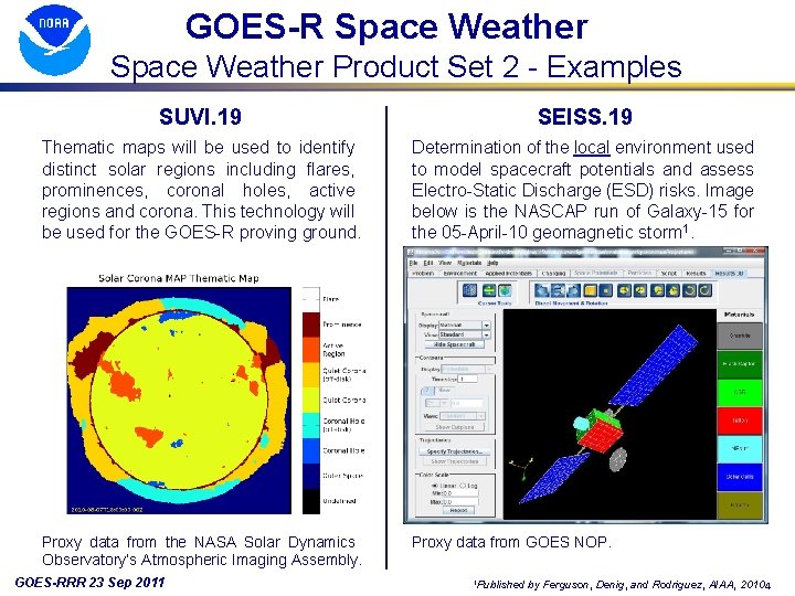 GOES-R Space Weather Product Set 2 - Examples SUVI. 19 SEISS. 19 Thematic maps