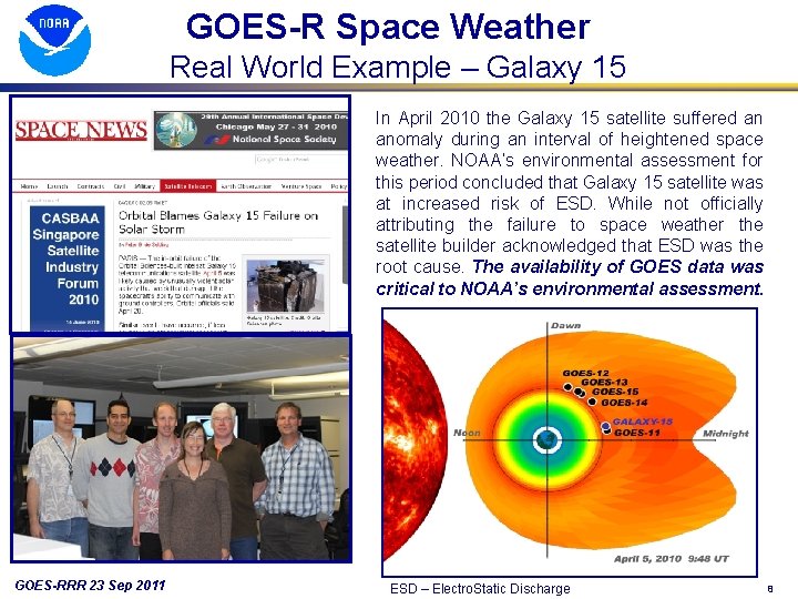 GOES-R Space Weather Real World Example – Galaxy 15 In April 2010 the Galaxy