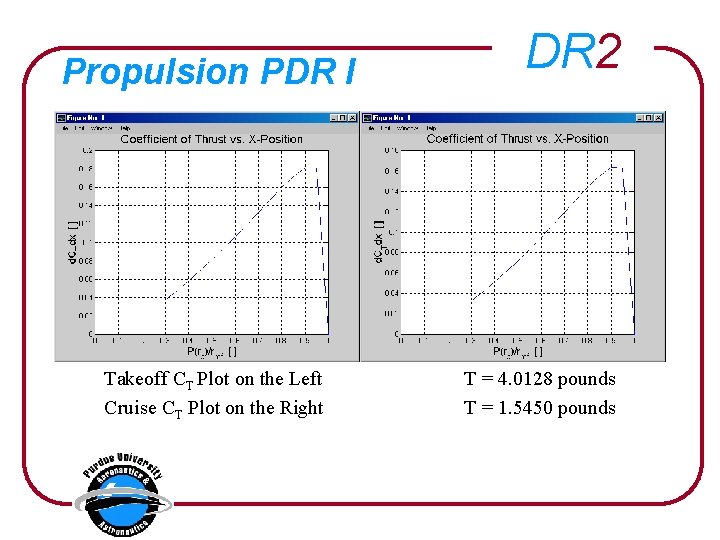 Propulsion PDR I Takeoff CT Plot on the Left Cruise CT Plot on the