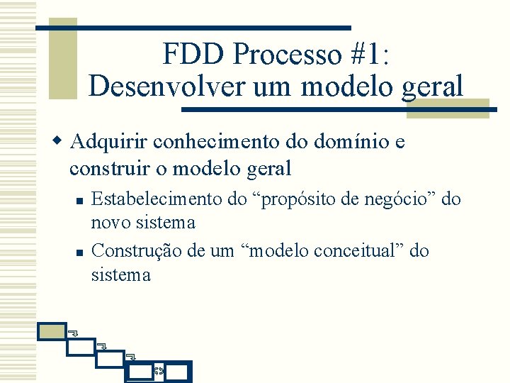 FDD Processo #1: Desenvolver um modelo geral w Adquirir conhecimento do domínio e construir FDD Processo #1: Desenvolver um modelo geral w Adquirir conhecimento do domínio e construir